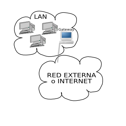 Download free internet network computer icon